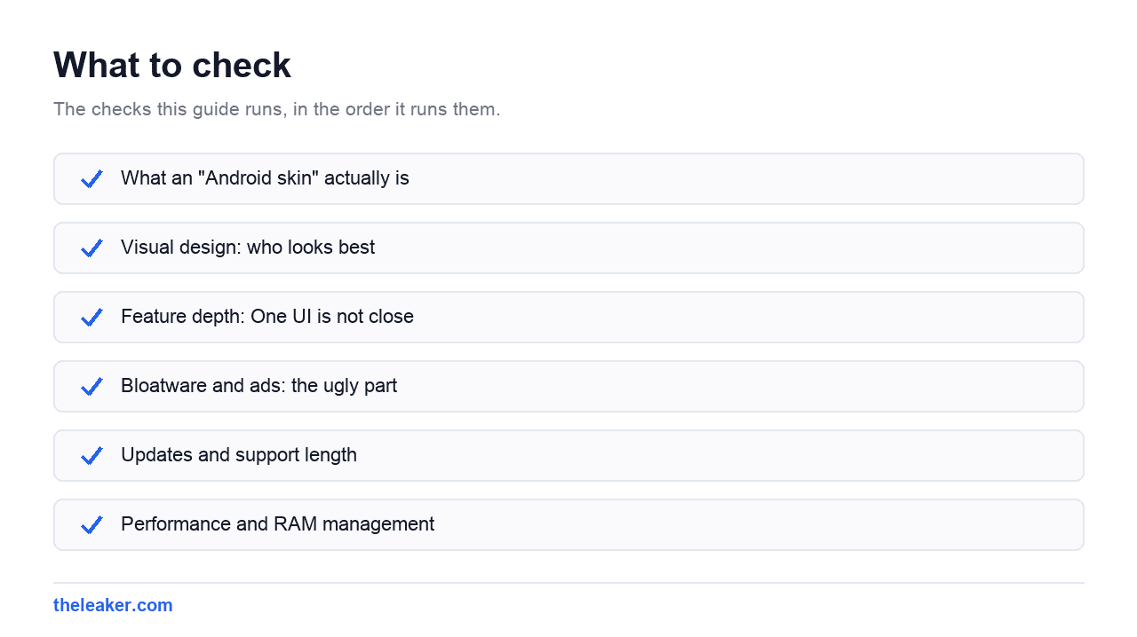 Checklist of the checks this guide runs, in document order