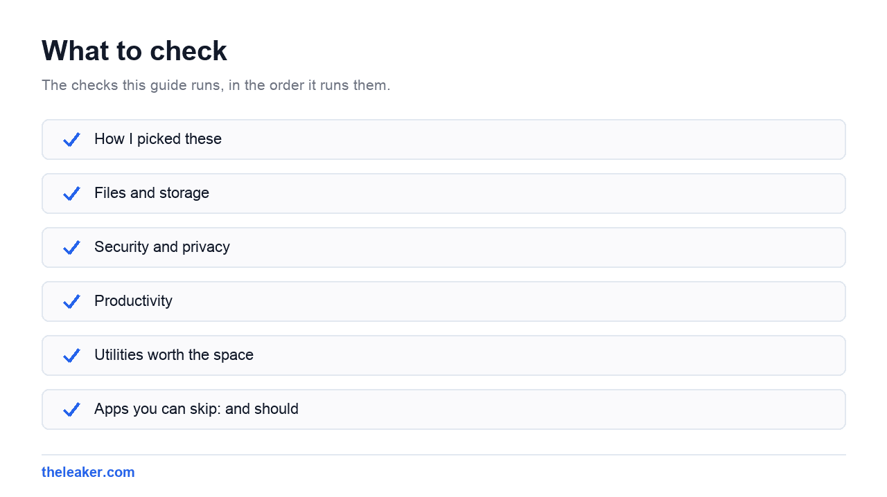 Checklist of the checks this guide runs, in document order