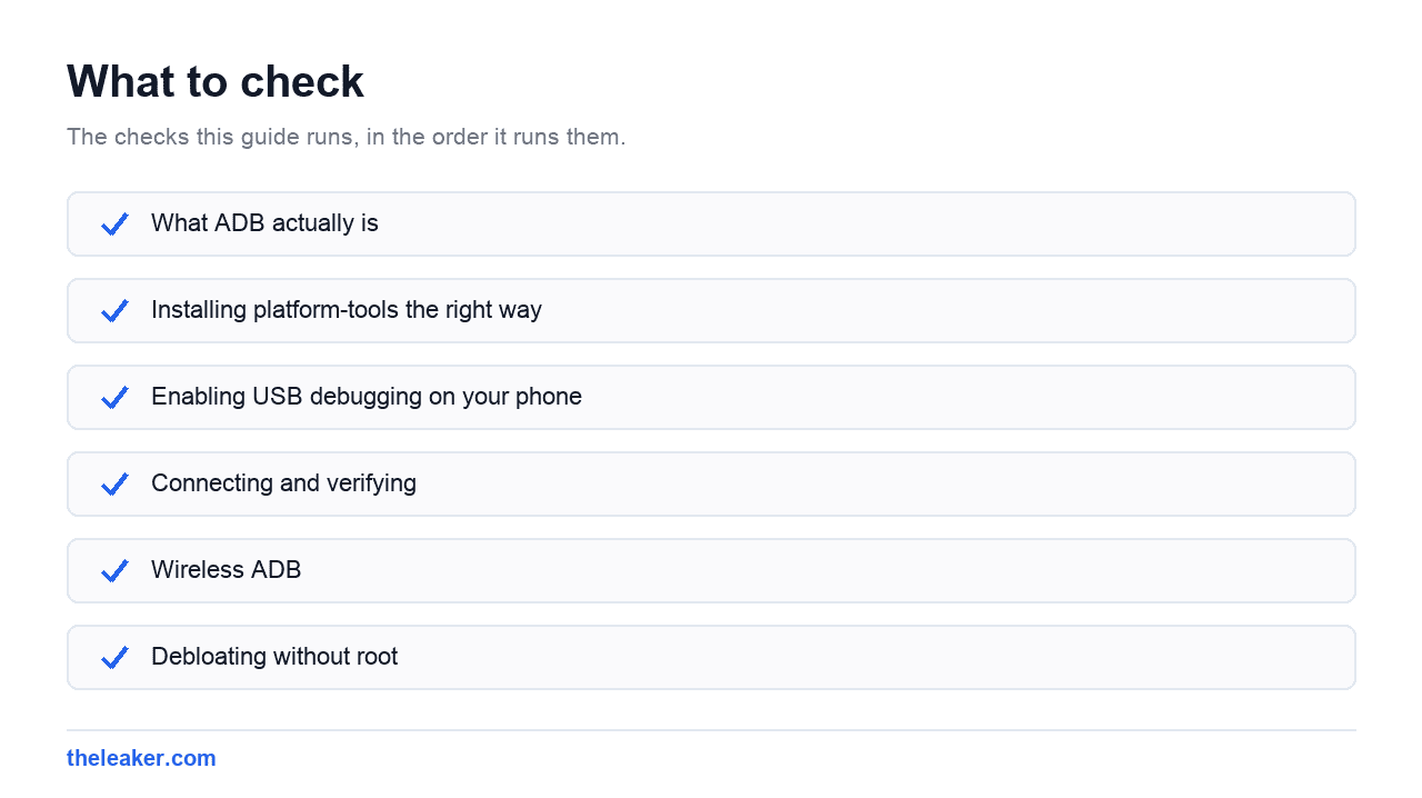 Checklist of the checks this guide runs, in document order