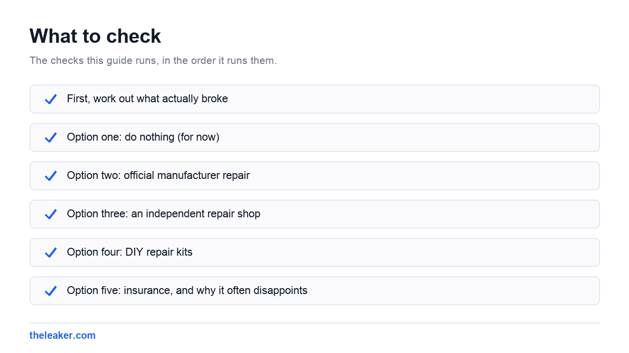 Checklist of the checks this guide runs, in document order