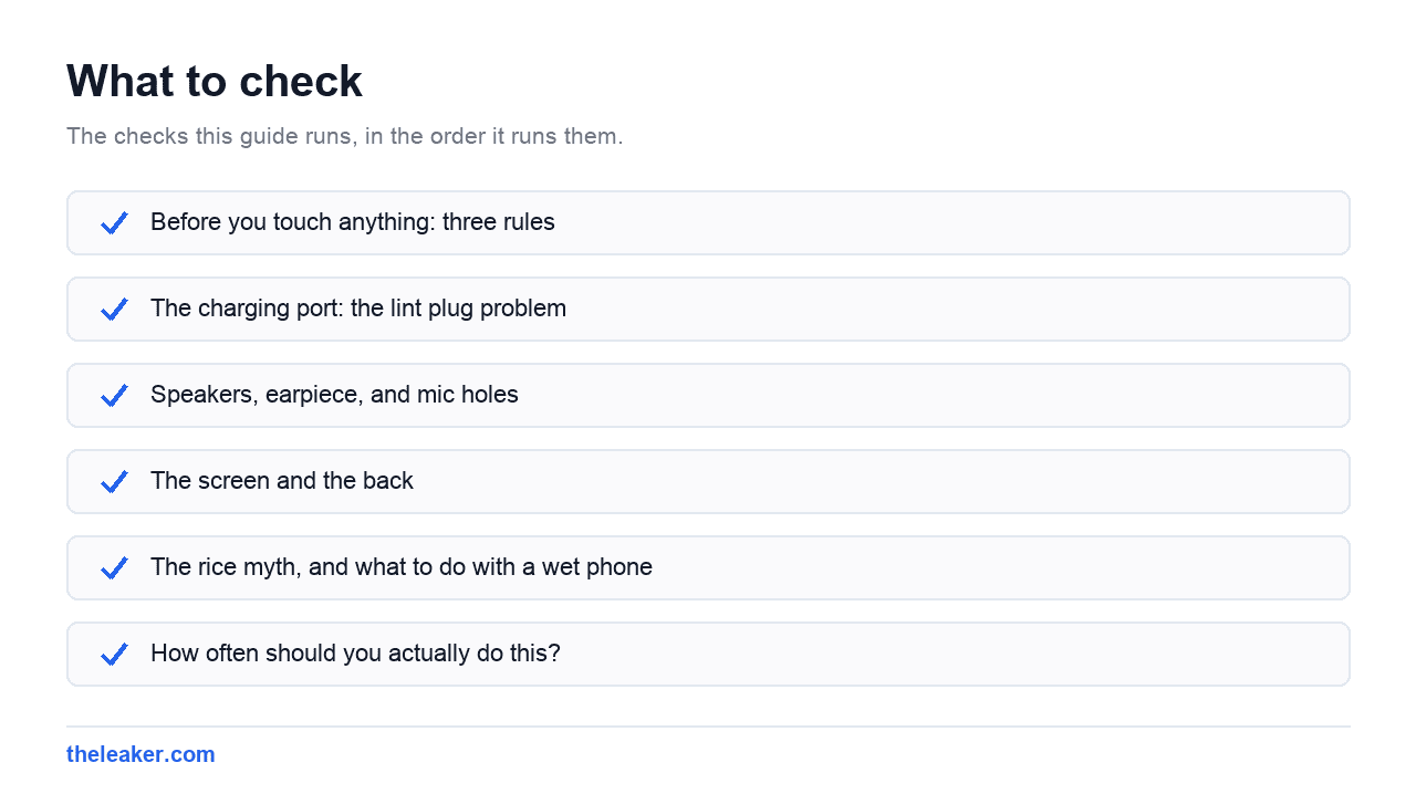 Checklist of the checks this guide runs, in document order