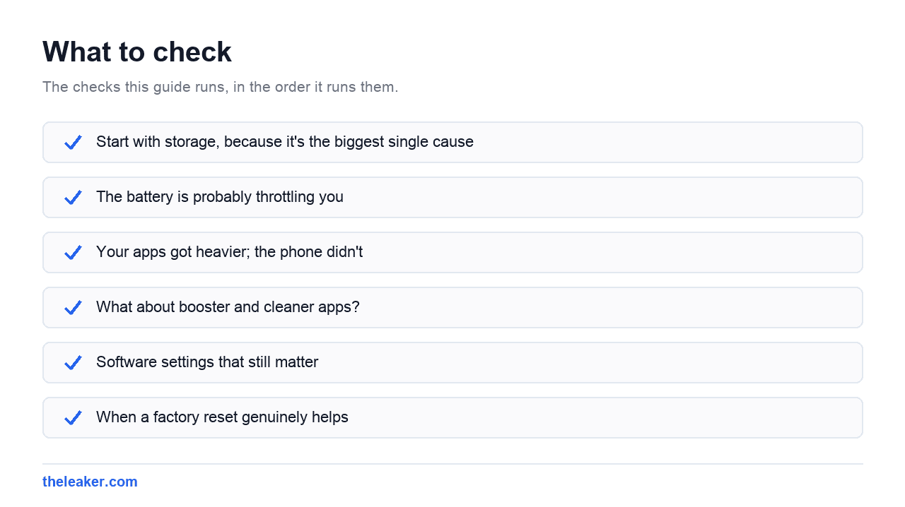 Checklist of the checks this guide runs, in document order