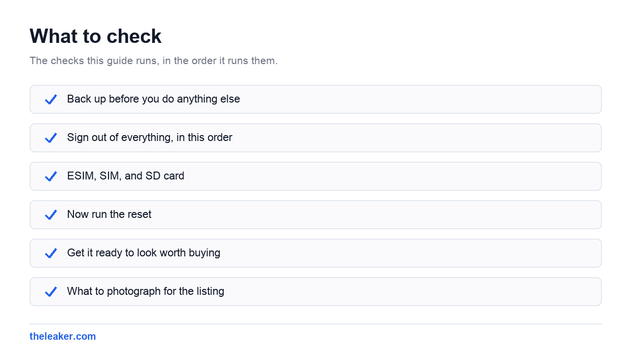 Checklist of the checks this guide runs, in document order