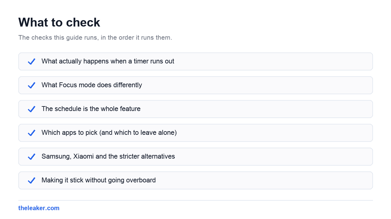 Checklist of the checks this guide runs, in document order