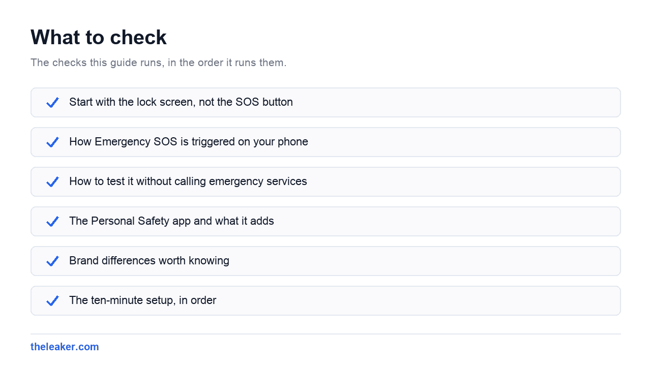 Checklist of the checks this guide runs, in document order