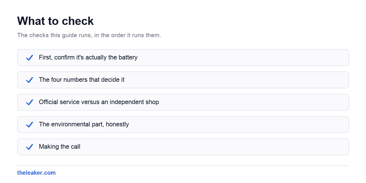Checklist of the checks this guide runs, in document order