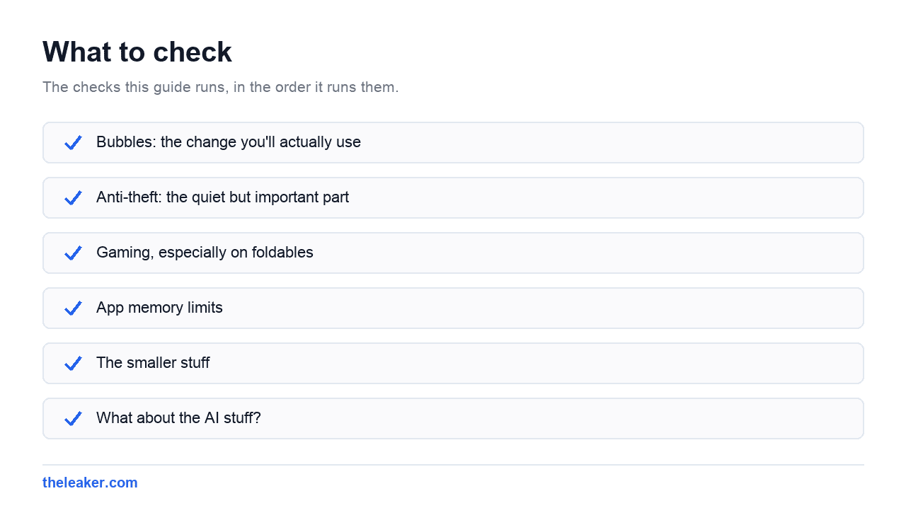 Checklist of the checks this guide runs, in document order