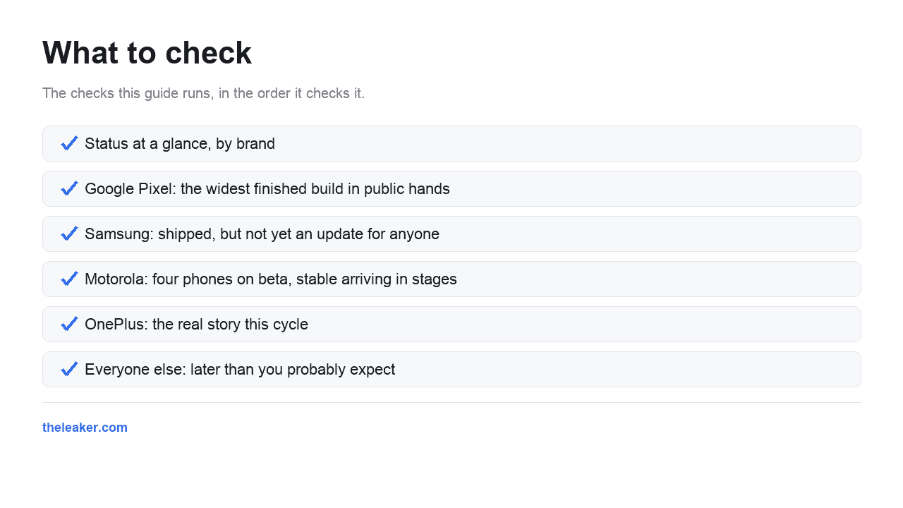Checklist of the checks this guide runs, in document order