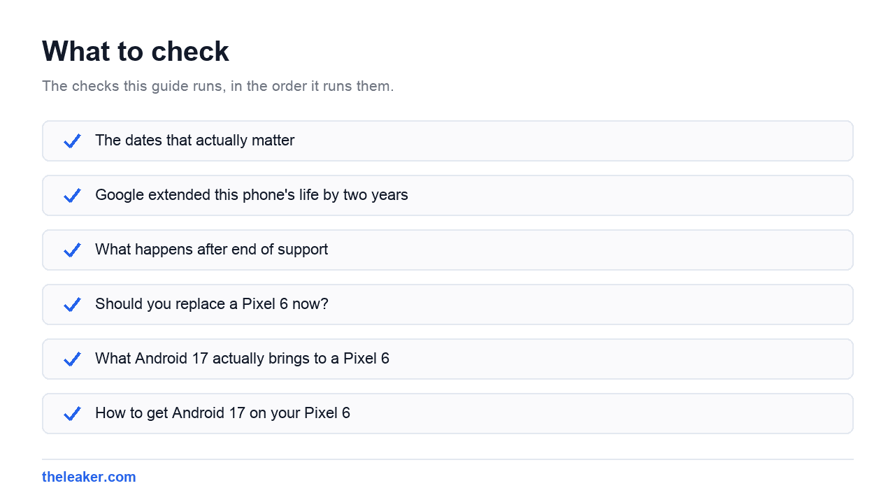 Checklist of the checks this guide runs, in document order