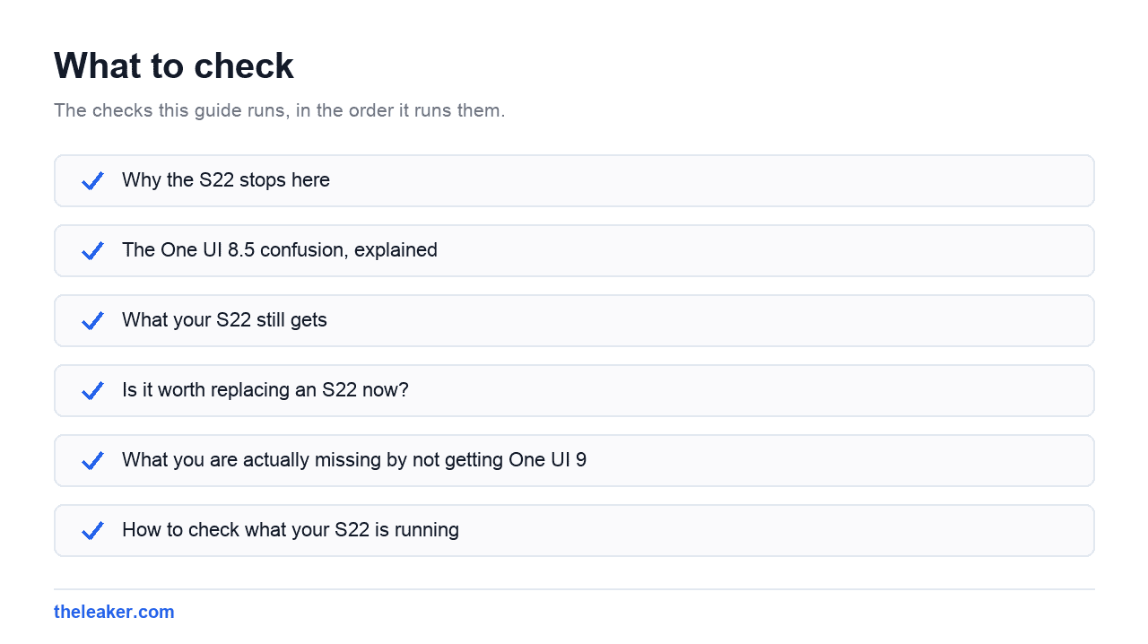 Checklist of the checks this guide runs, in document order