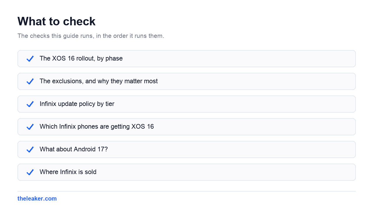 Checklist of the checks this guide runs, in document order