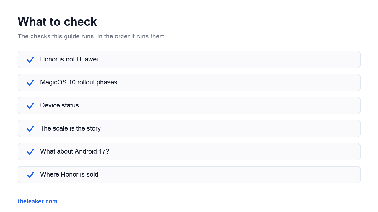 Checklist of the checks this guide runs, in document order