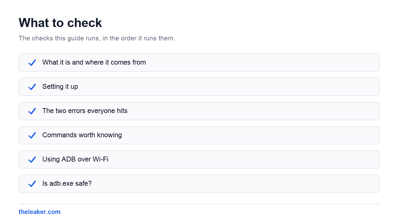 Checklist of the checks this guide runs, in document order