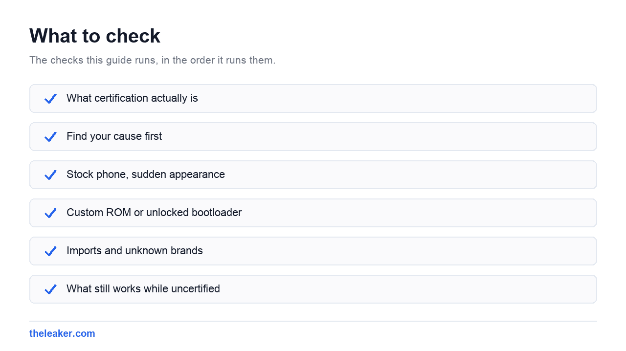 Checklist of the checks this guide runs, in document order
