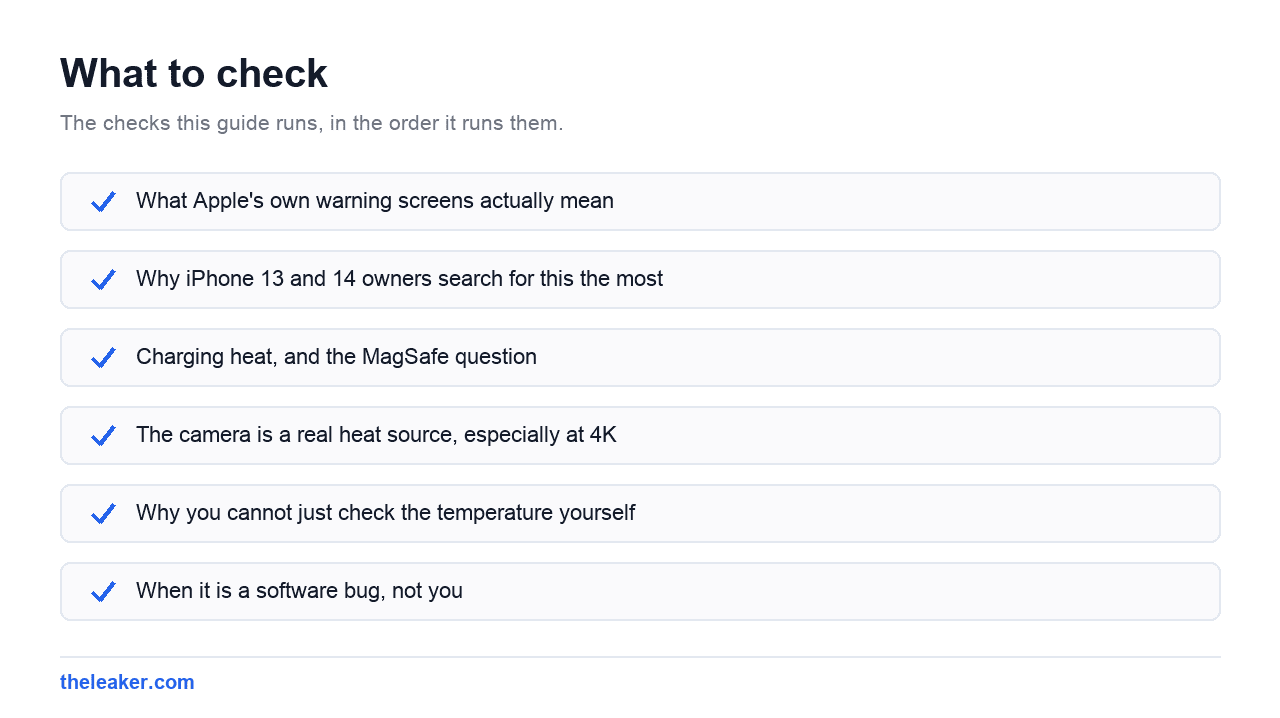 Checklist of the checks this guide runs, in document order