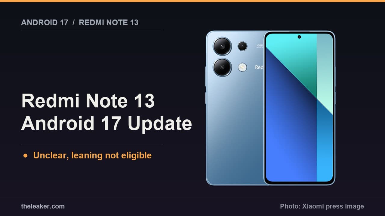 Xiaomi Redmi Note 13 in blue, front and back, with Android 17 update status marked Unclear, leaning not eligible