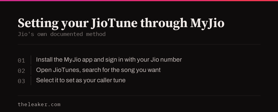 Steps to set a Jio caller tune through MyJio: install app, sign in, search song, set as JioTune
