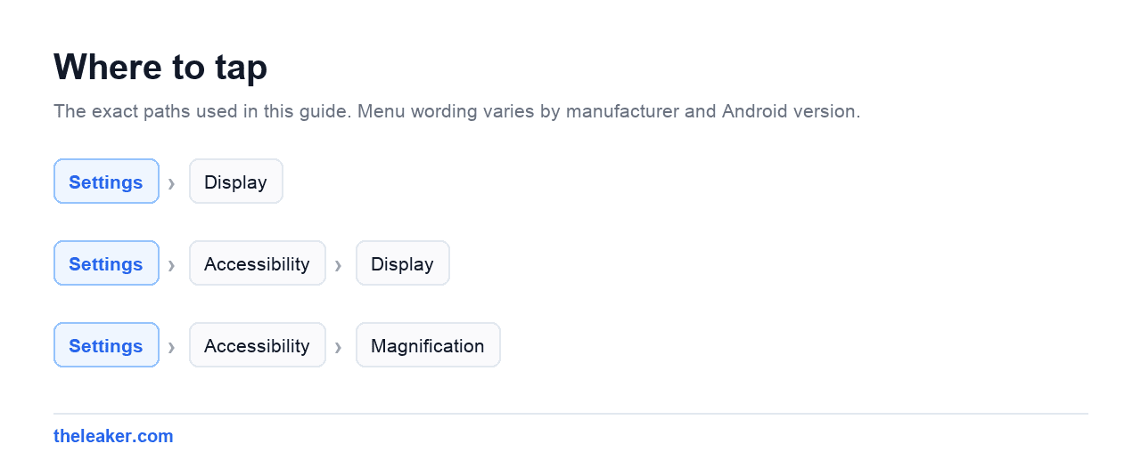 Menu paths used in this guide, each shown as Settings followed by the screens to tap