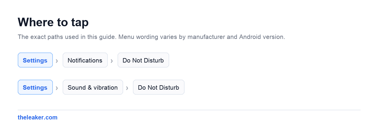 Menu paths used in this guide, each shown as Settings followed by the screens to tap