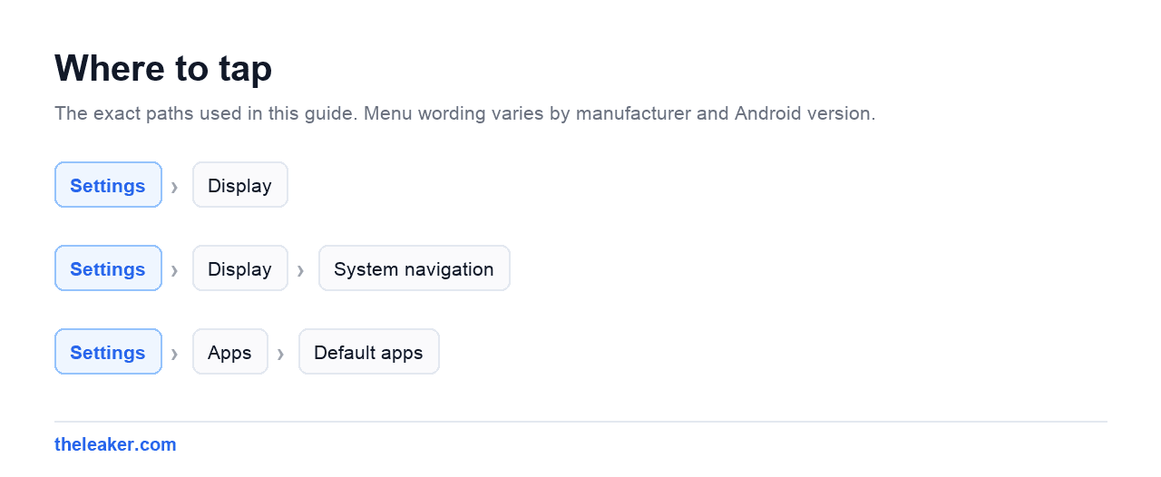 Menu paths used in this guide, each shown as Settings followed by the screens to tap