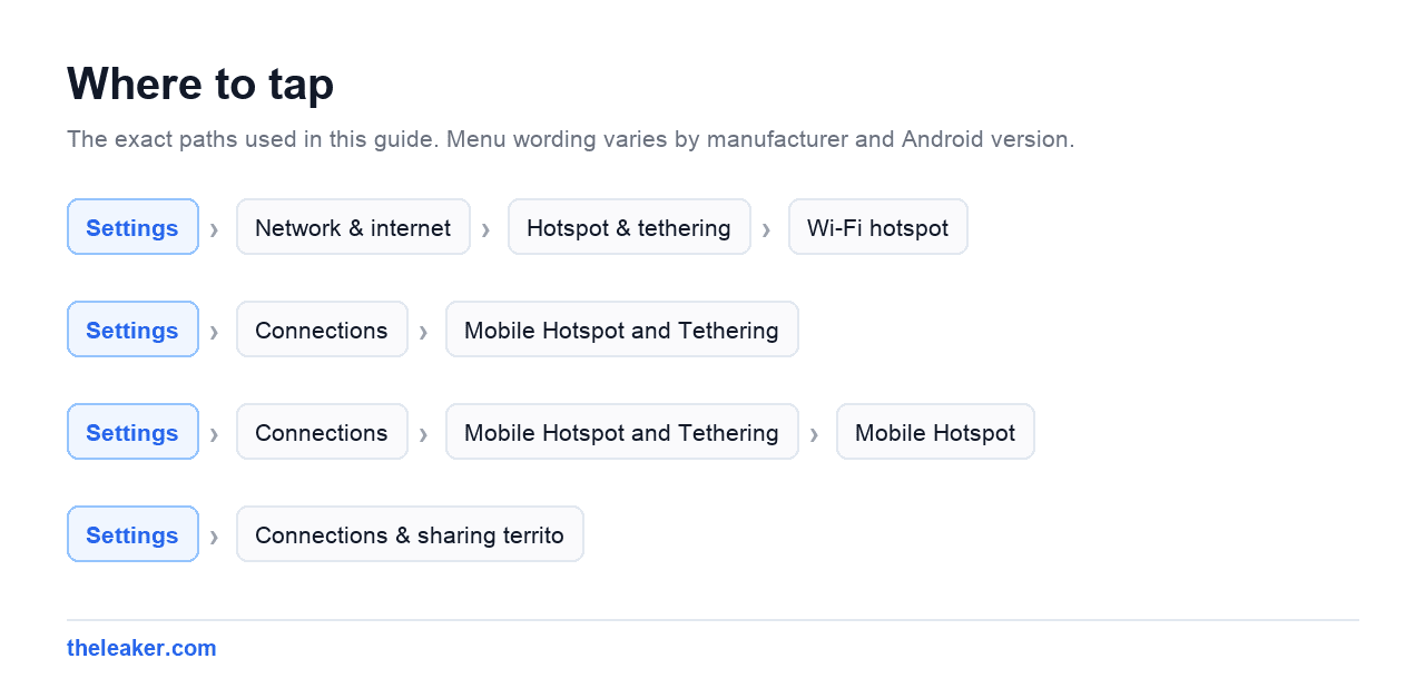 Menu paths used in this guide, each shown as Settings followed by the screens to tap