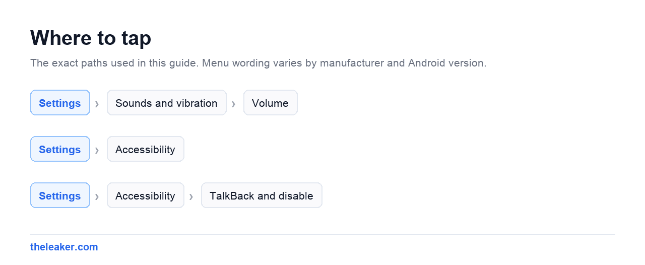 Menu paths used in this guide, each shown as Settings followed by the screens to tap