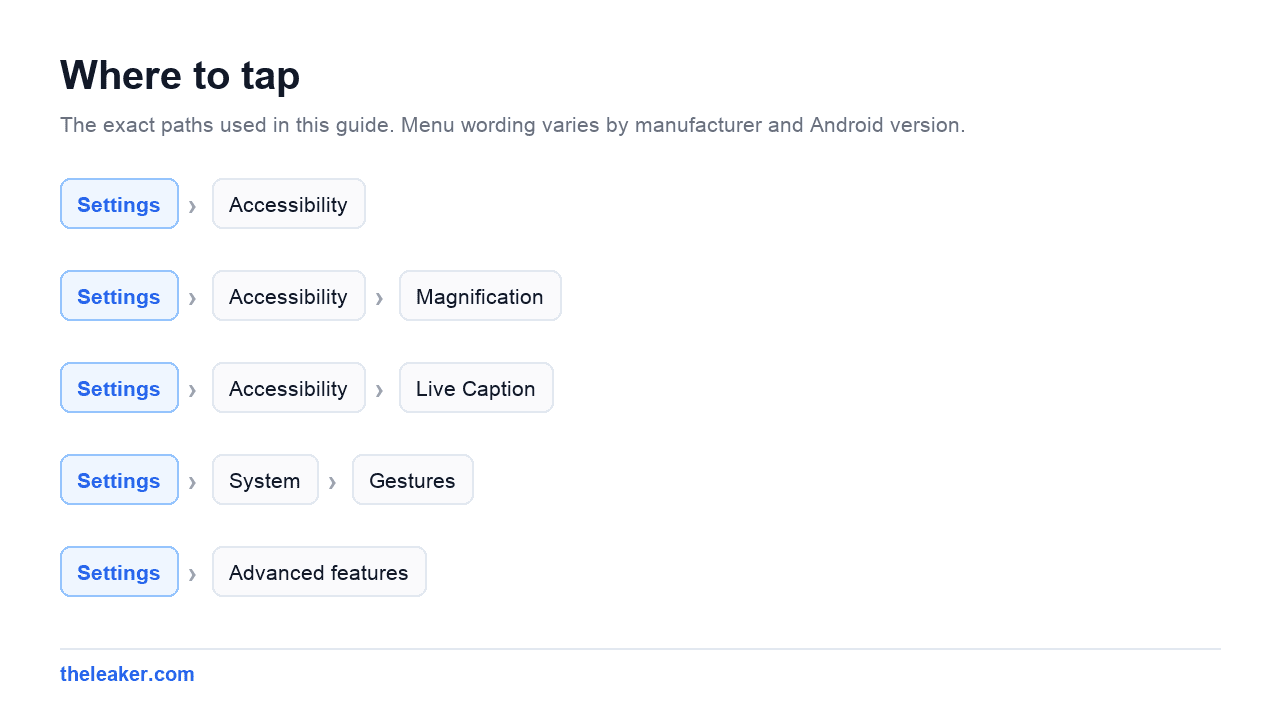 Menu paths used in this guide, each shown as Settings followed by the screens to tap