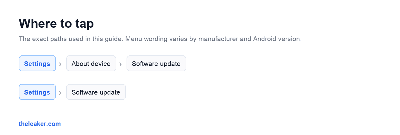 Menu paths used in this guide, each shown as Settings followed by the screens to tap