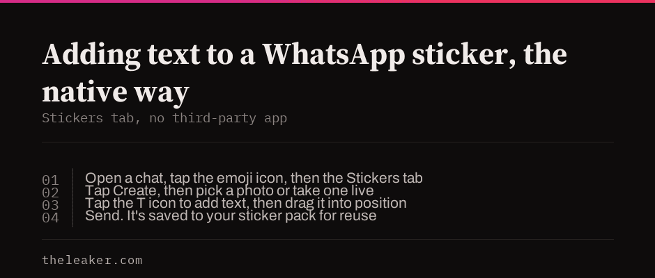 Steps to add text to a WhatsApp sticker: open Stickers tab, tap Create, pick a photo, tap the T icon to add text, send