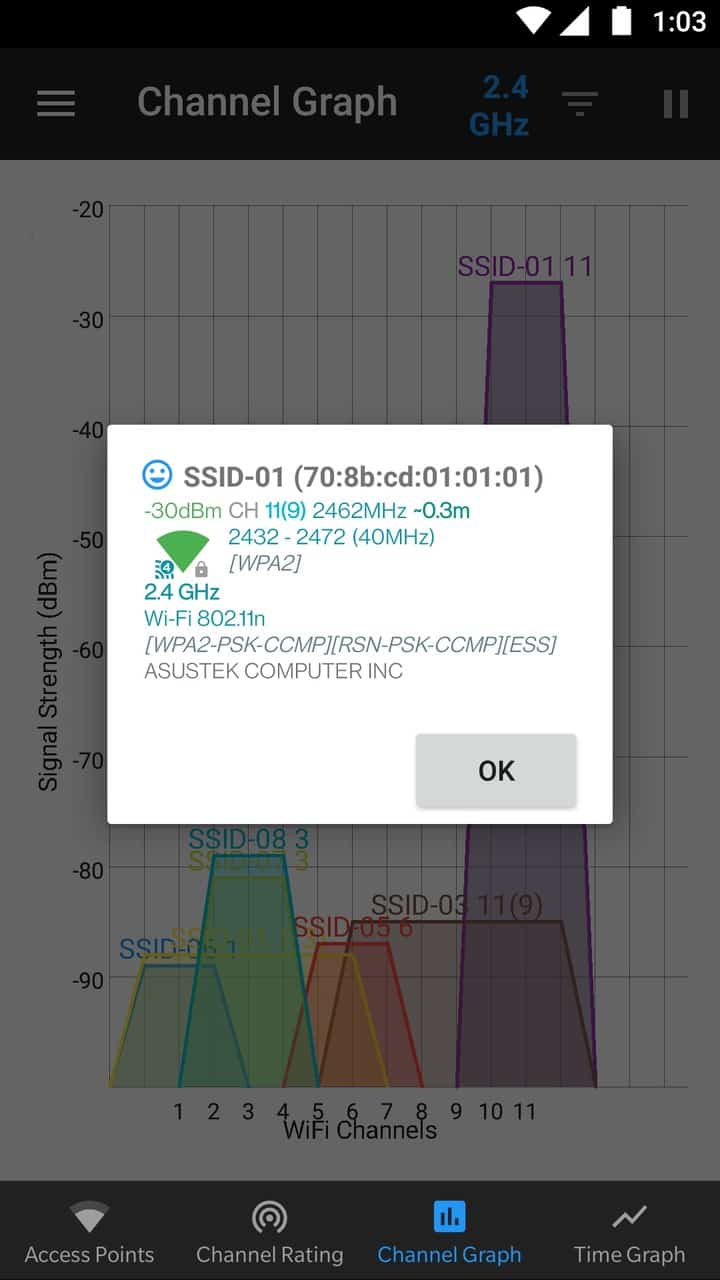 WiFi Analyzer channel graph on Android showing several 2.4 GHz networks drawn as overlapping humps across channels 1 to 11